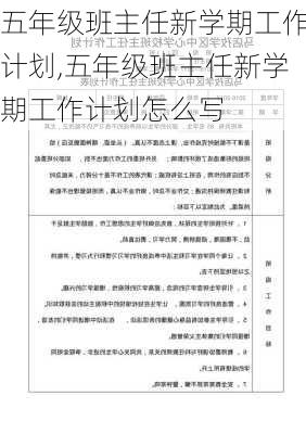 五年级班主任新学期工作计划,五年级班主任新学期工作计划怎么写