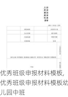 优秀班级申报材料模板,优秀班级申报材料模板幼儿园中班